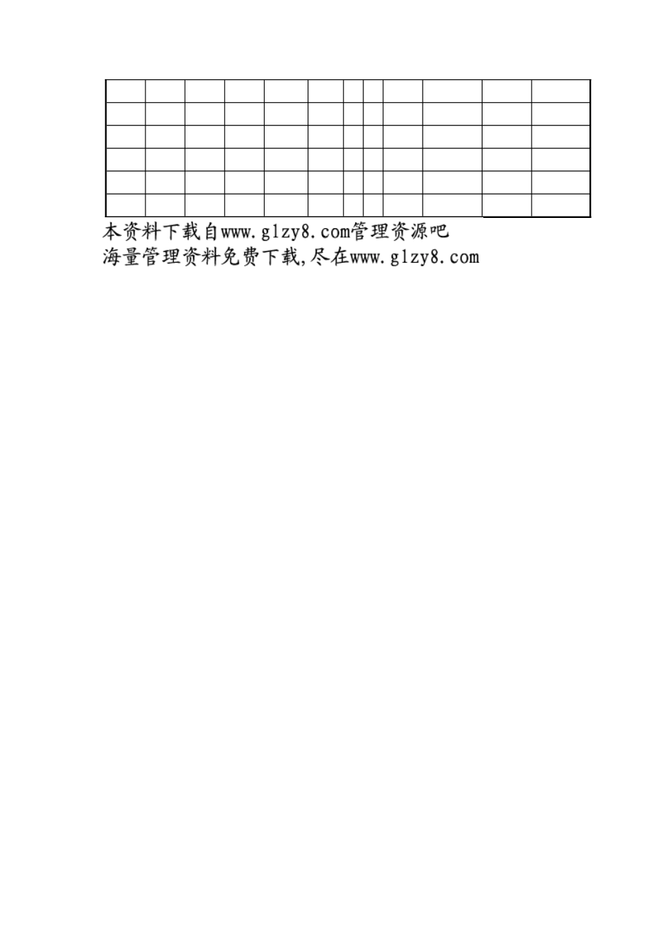 产品市场性分析表_第2页