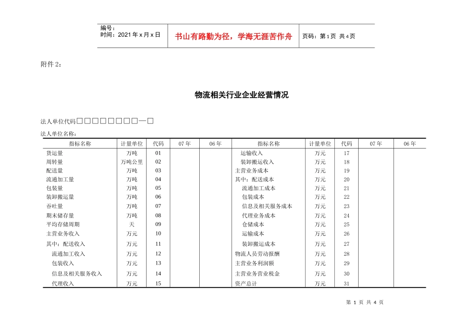 物流相关行业企业经营情况_第1页