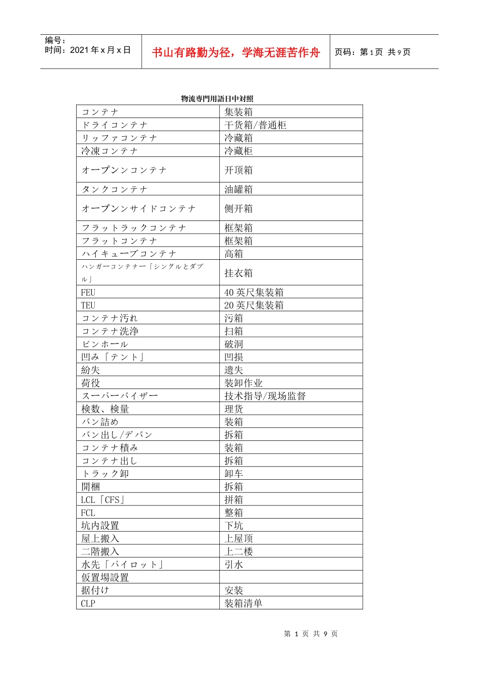 物流専门用语_第1页