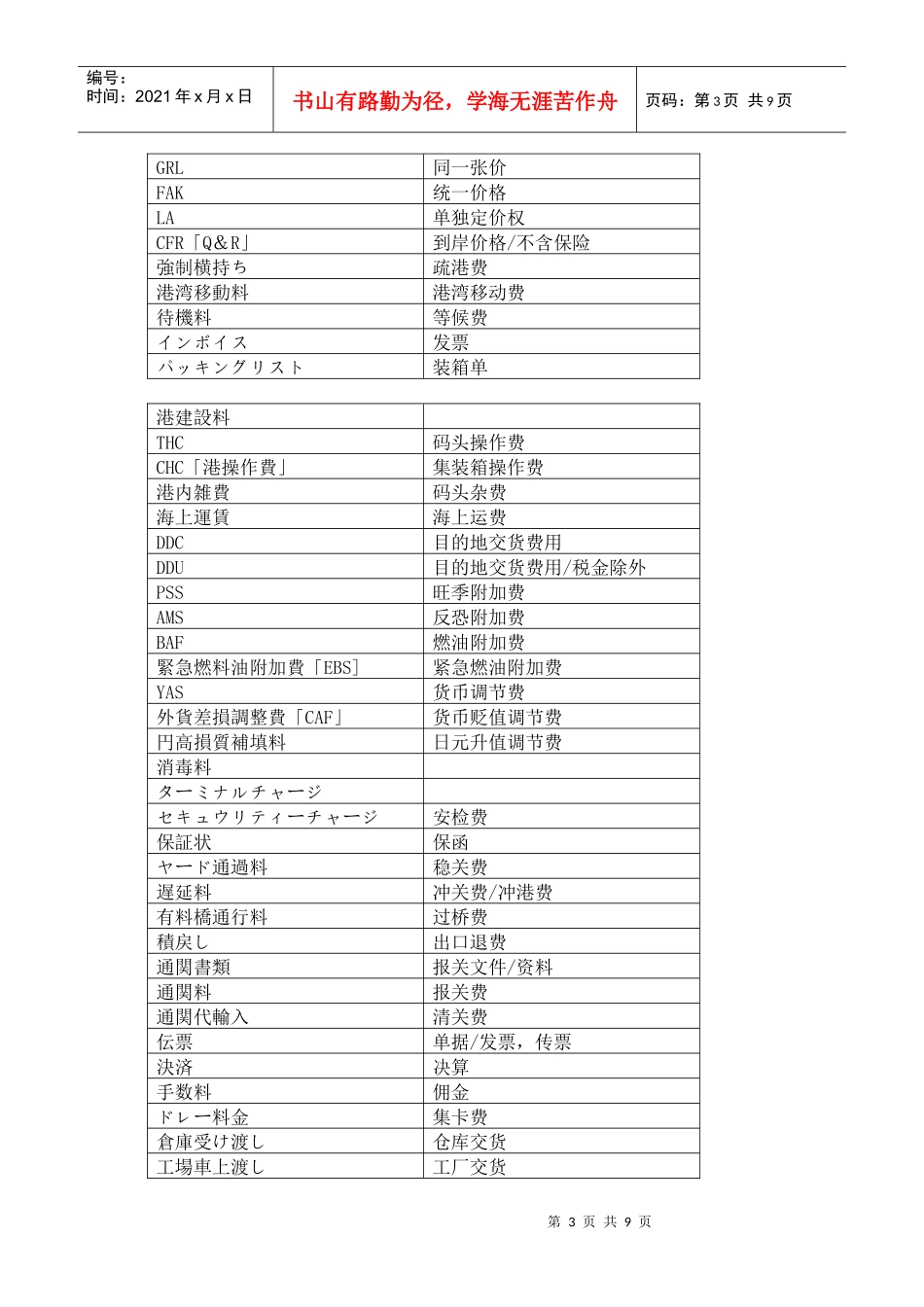 物流専门用语_第3页