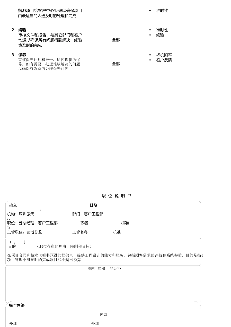 深圳某软件公司经典职位说明书汇编(中英文)_第2页