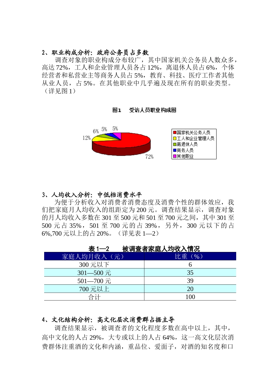 湘泉酒湖南新晃市场调查报告_第2页