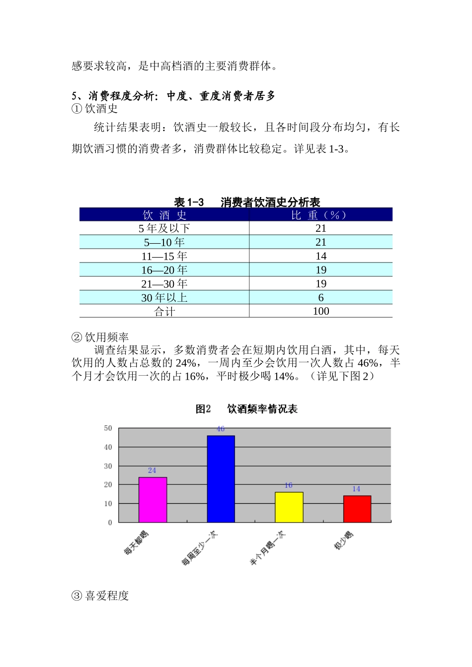 湘泉酒湖南新晃市场调查报告_第3页