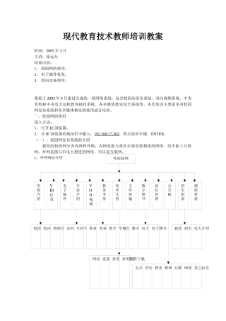 现代教育技术教师培训教案