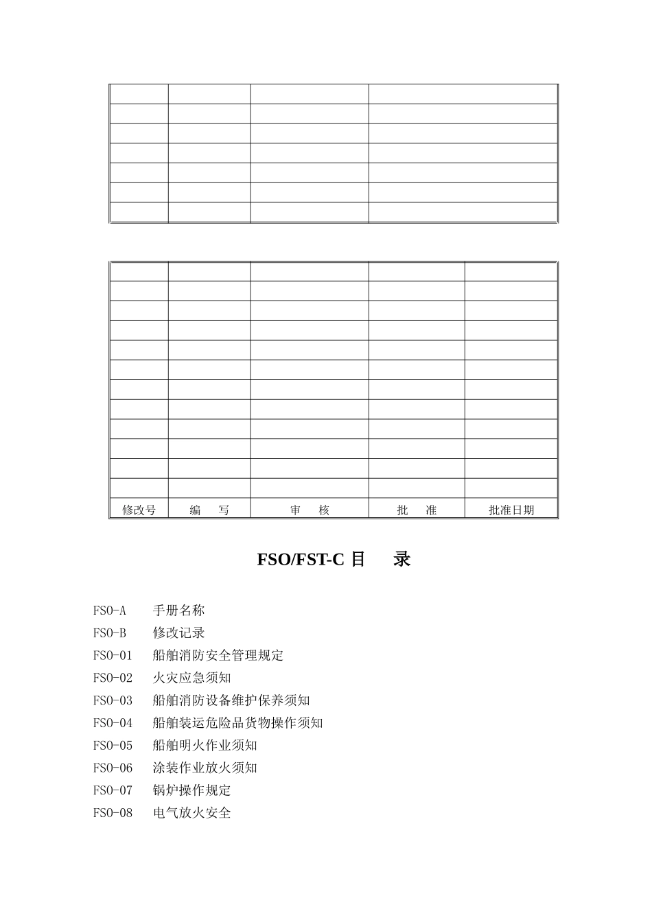 消防安全操作手册_第2页