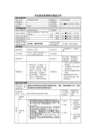 资讯科技部软件开发经理岗位说明书