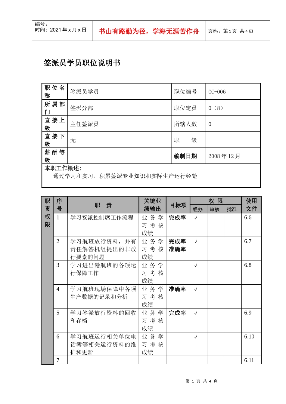 物流公司签派员学员职位说明书及关键绩效标准_第1页