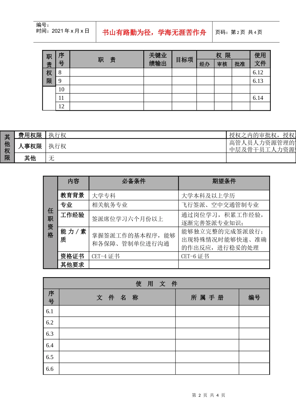 物流公司签派员学员职位说明书及关键绩效标准_第2页