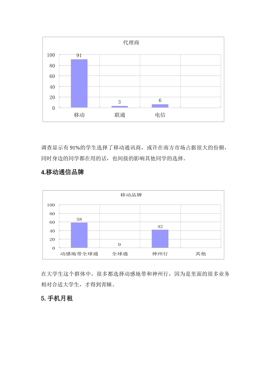 关于大学生手机话费情况的调查分析_第3页