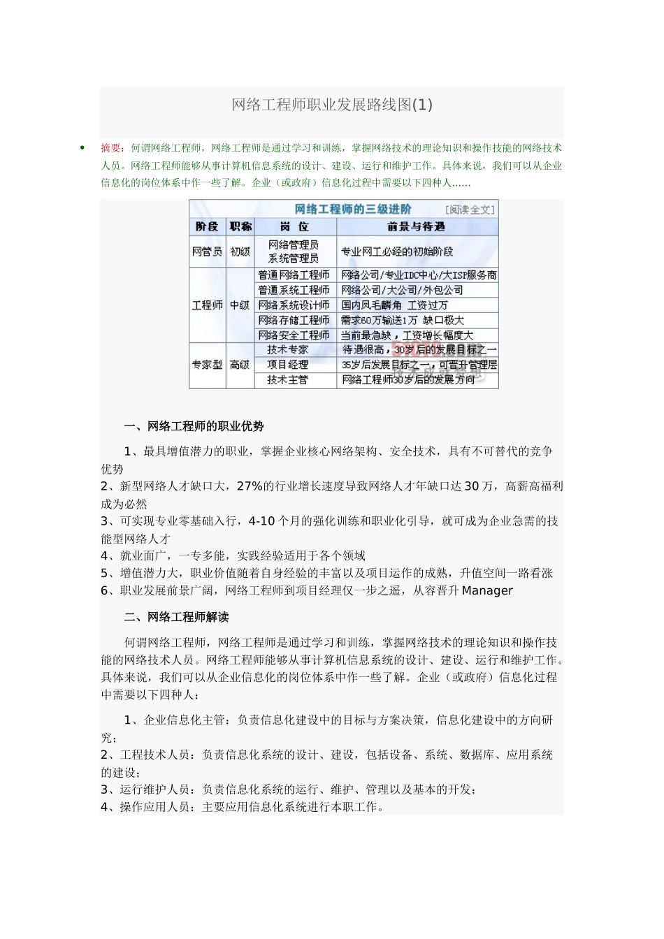 网络工程师职业路线_第1页