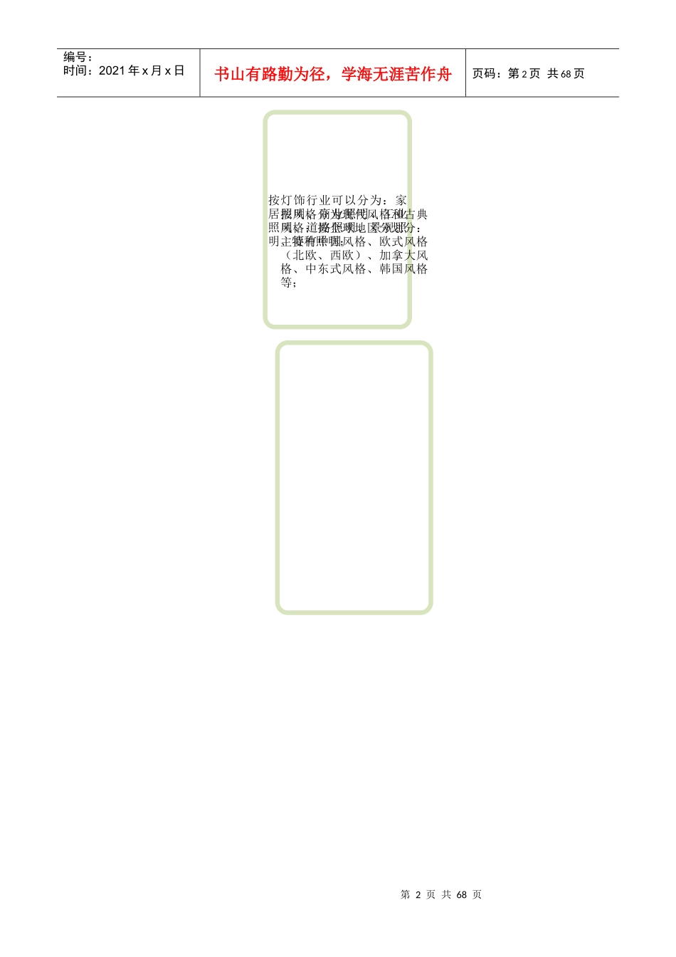 灯具-市场调查报告1_第2页