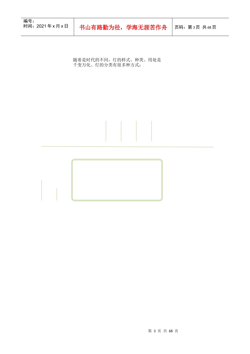 灯具-市场调查报告1_第3页