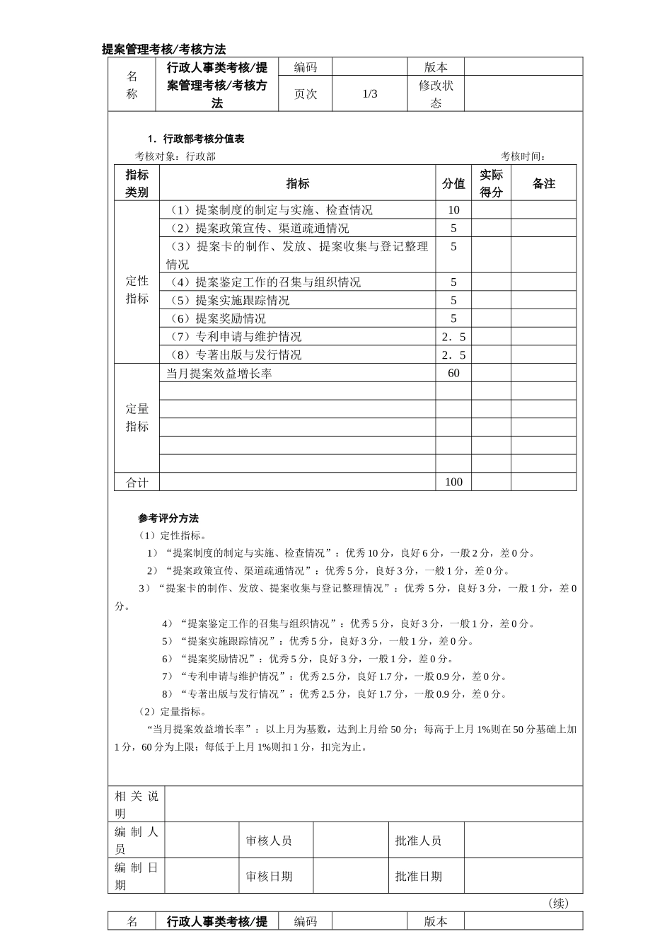 提案管理考核考核方法_第1页