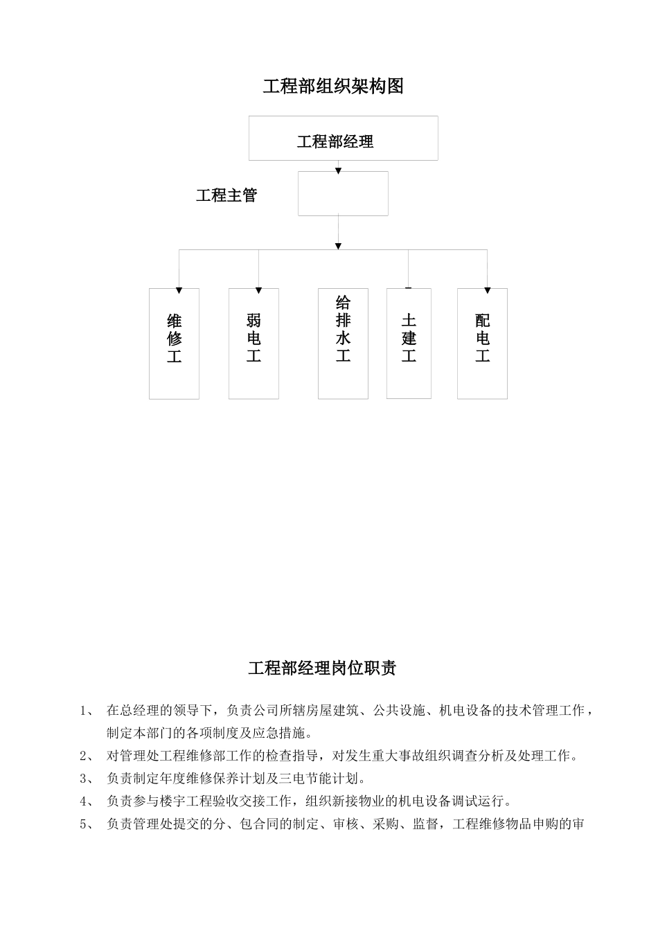 物业公司工程部工作手册_第3页