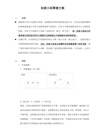 创意小组筹建方案