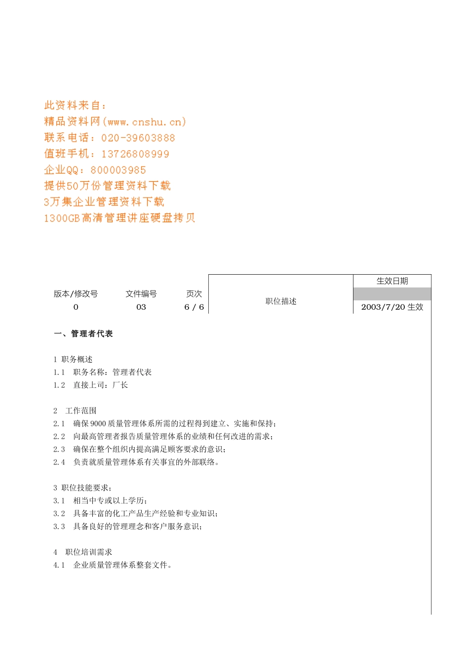 现代企业各岗位职务说明_第1页