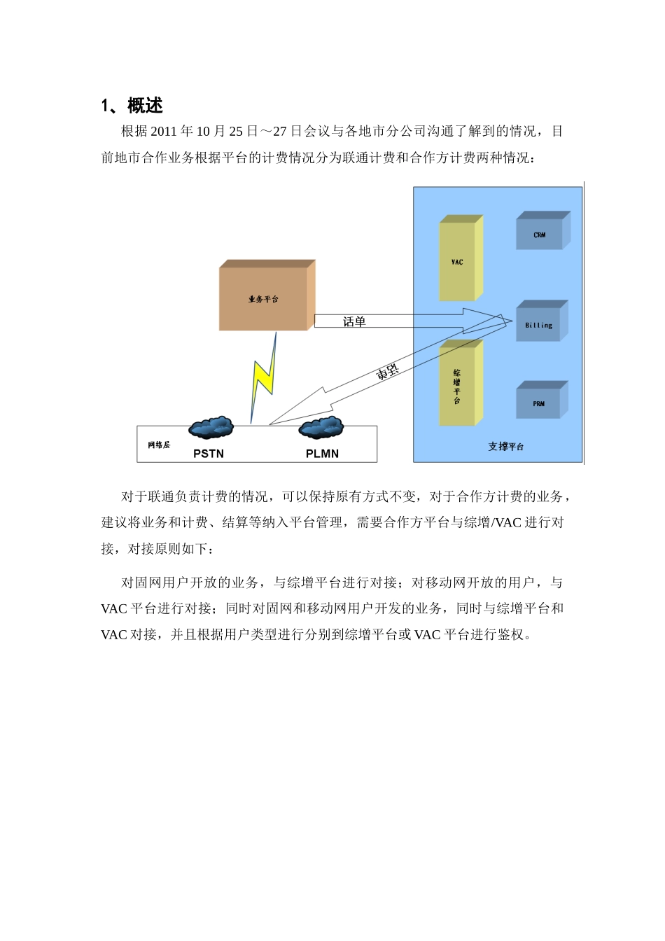 地市自带平台IVR业务接入方案_第1页