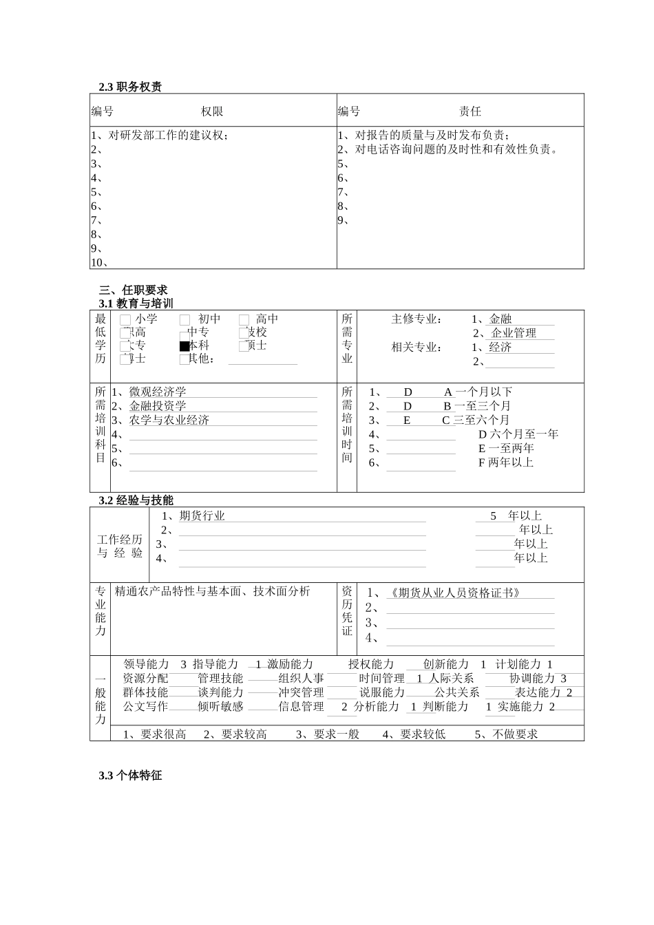 研究发展部分析员岗位职责_第2页