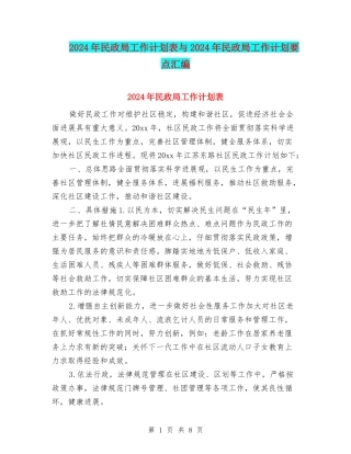 2024年民政局工作计划表与2024年民政局工作计划要点汇编