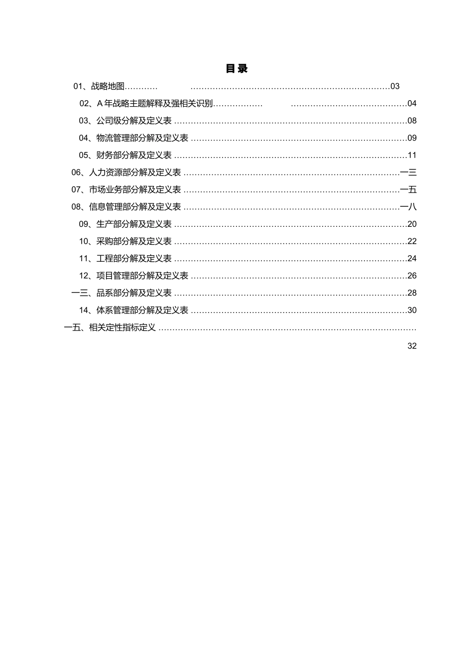 某有限公司绩效指标词典_第3页
