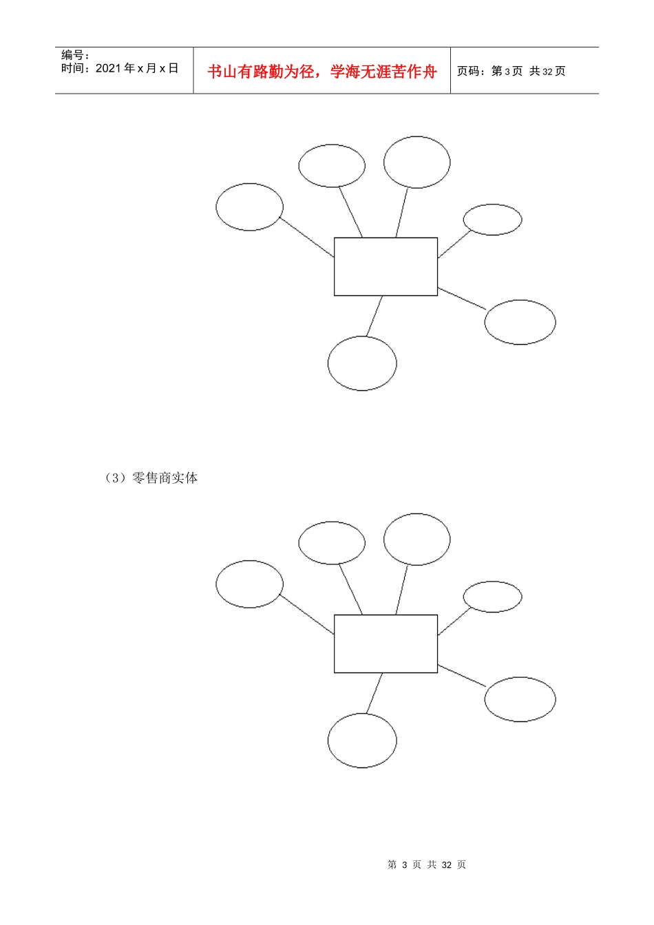 物流管理系统的SQL数据库设计(含代码)_第3页