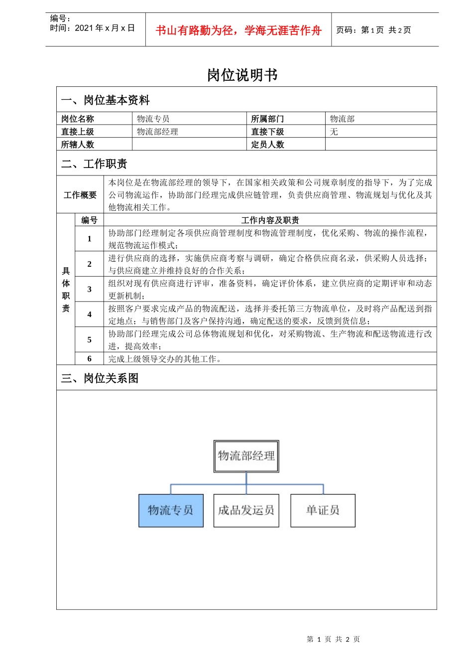 物流专员岗位说明书_第1页