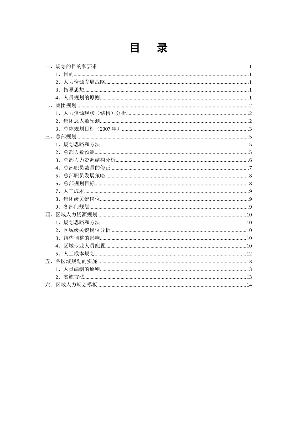 某集团人力资源发展规划_第2页