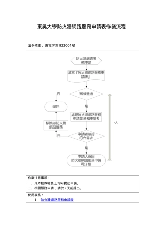 东吴大学防火墙网路服务申请表作业流程