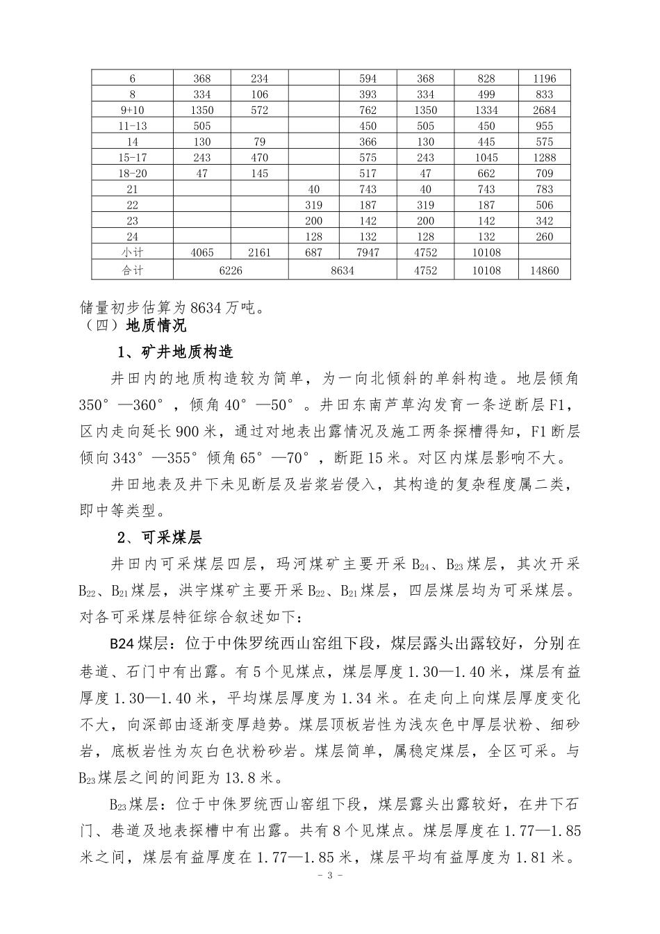 煤矿尽职调查综合尽职调查报告_第3页