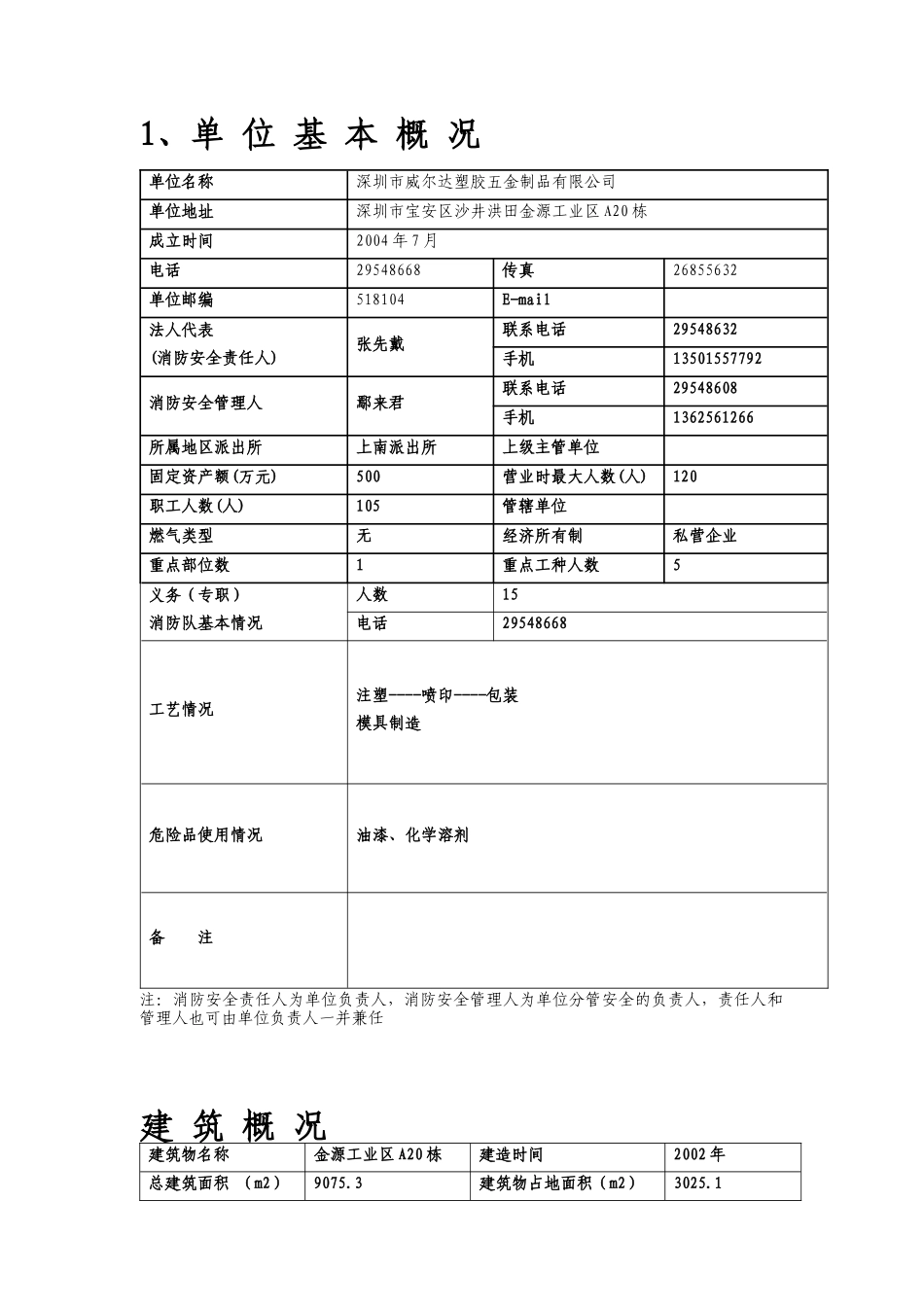 重点单位档案(空白表格单位自行添写_第3页