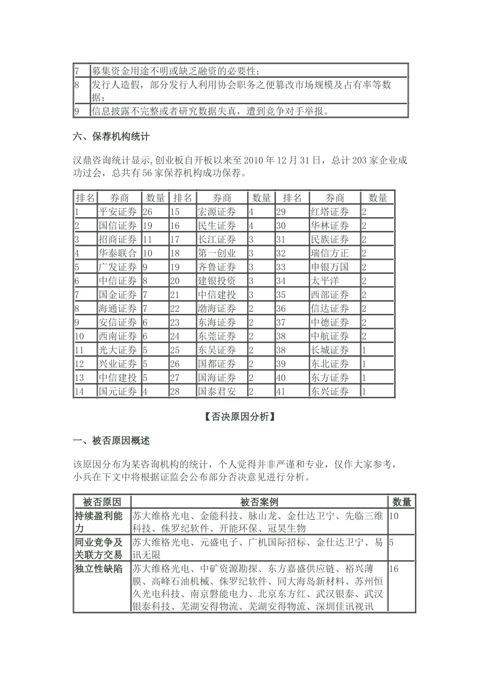 资料分享：XXXX年发行审核总结(创业板)_第3页