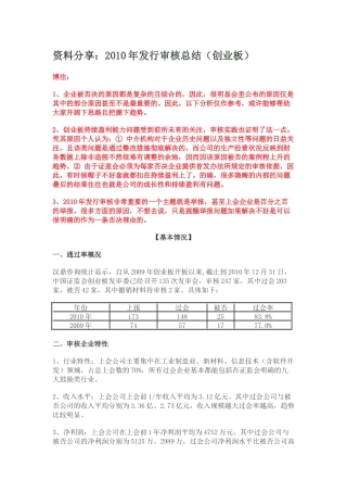 资料分享：XXXX年发行审核总结(创业板)