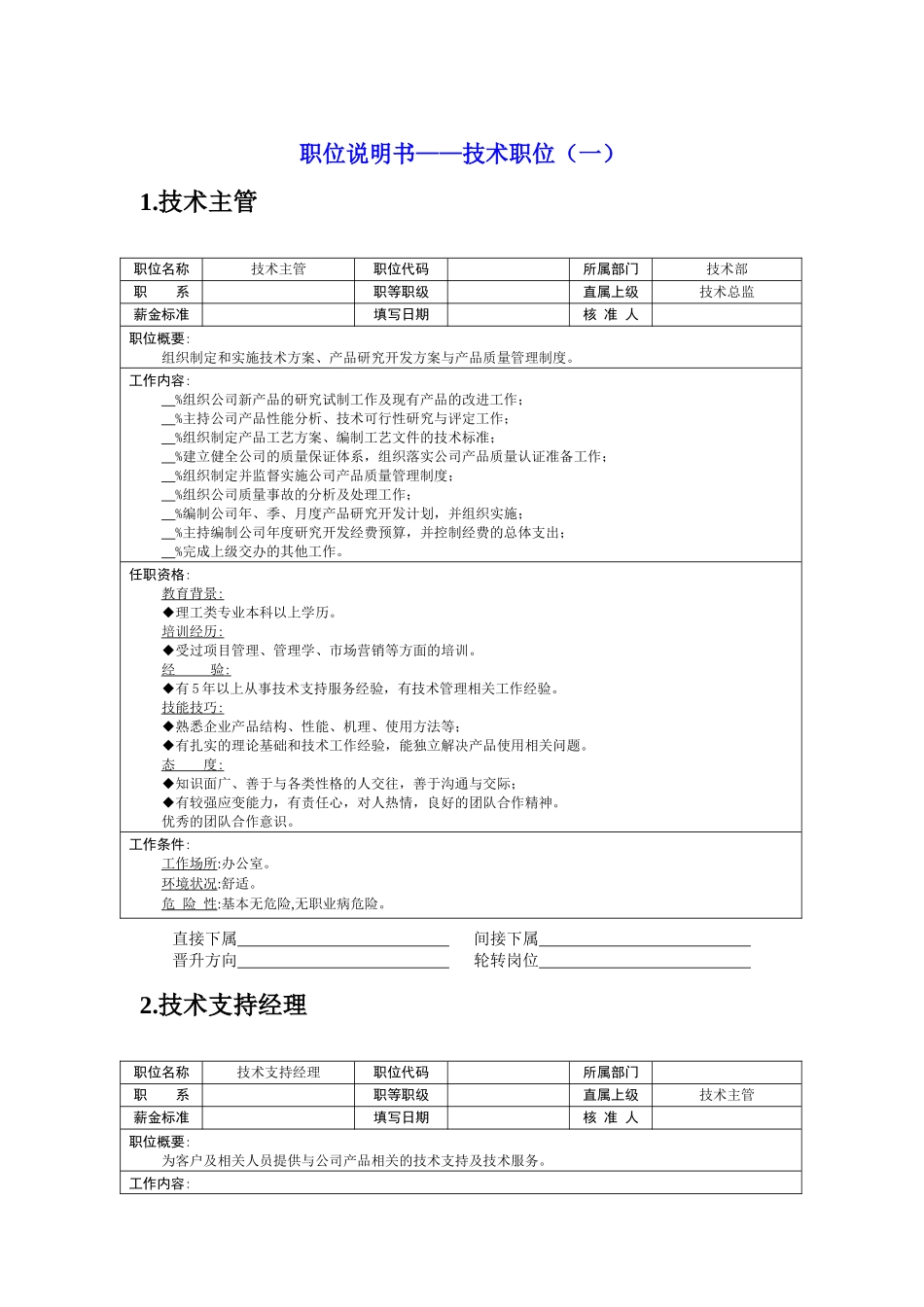 职位说明书——技术职位1_第1页