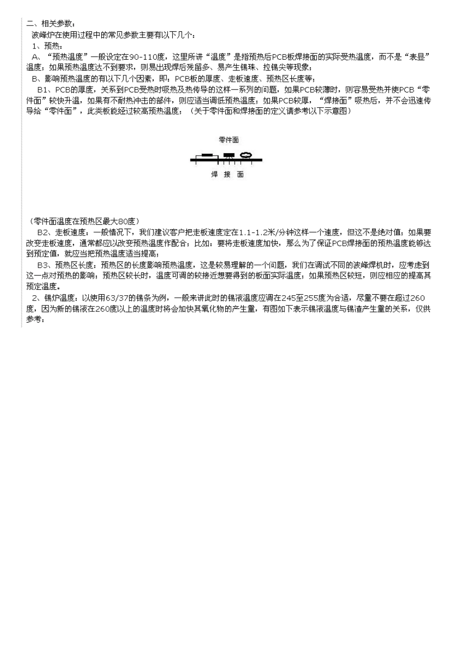 锡炉操作的培训教材_第2页