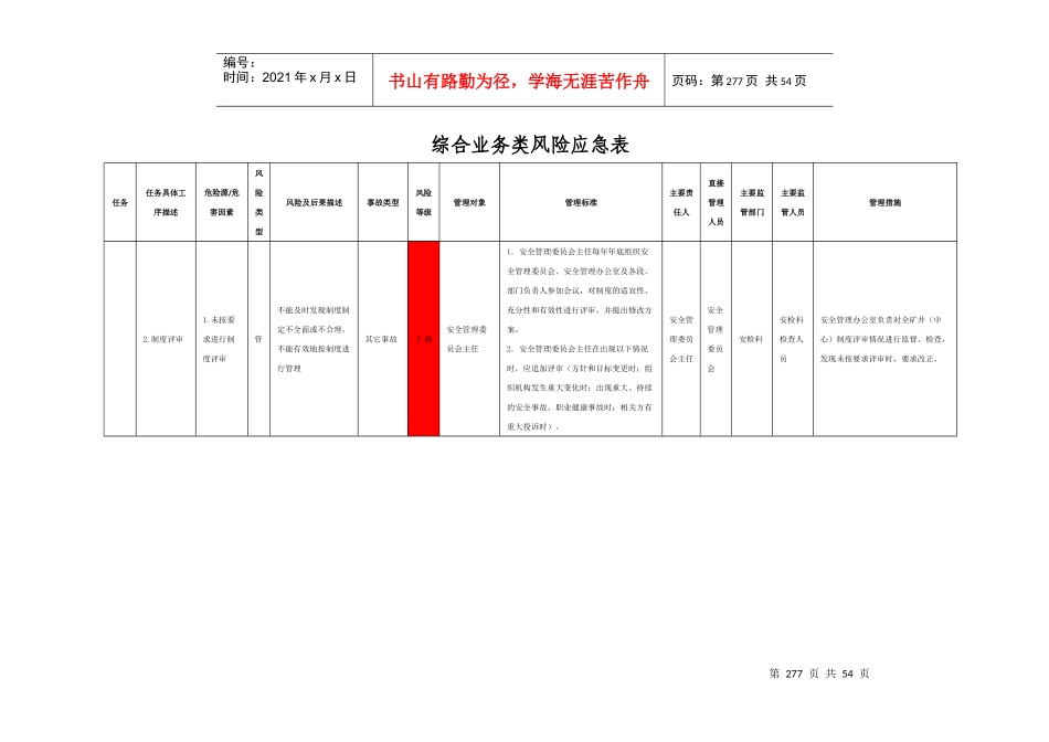 煤矿综合业务类风险管理表_第2页