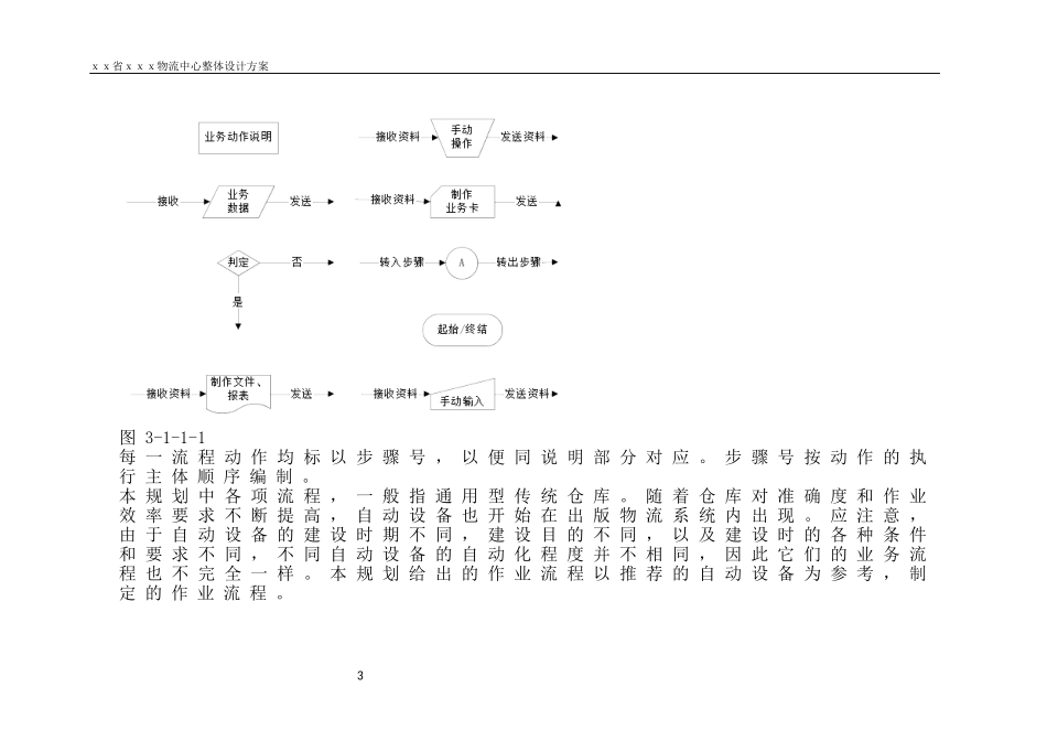 物流方案,运营流程规划(DOC42页)_第3页