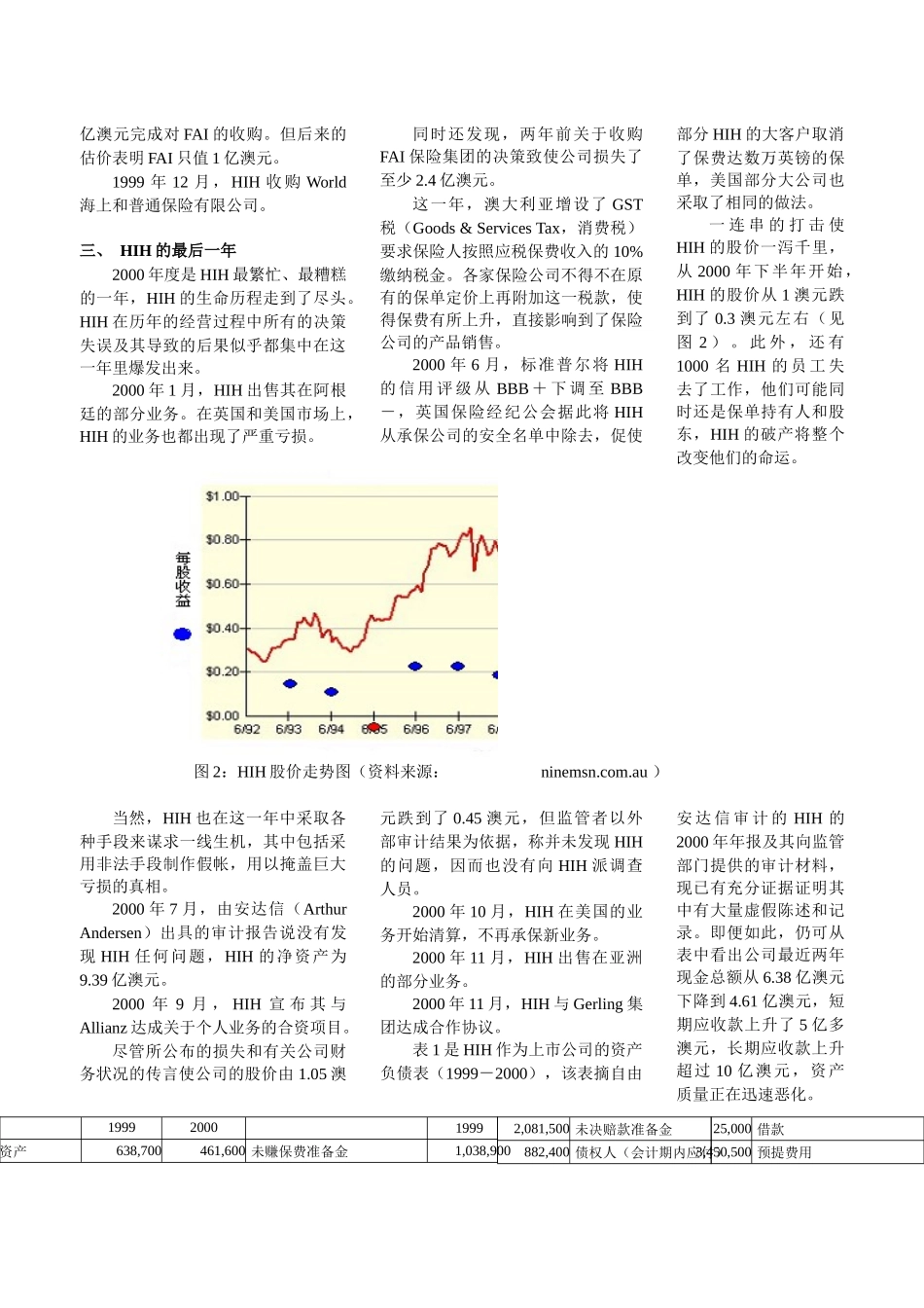 澳大利亚HIH保险公司破产案例_第3页