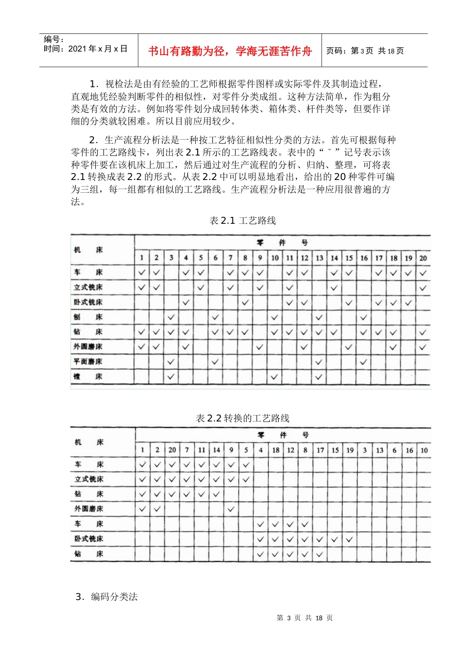 物流工程案例分析final_第3页