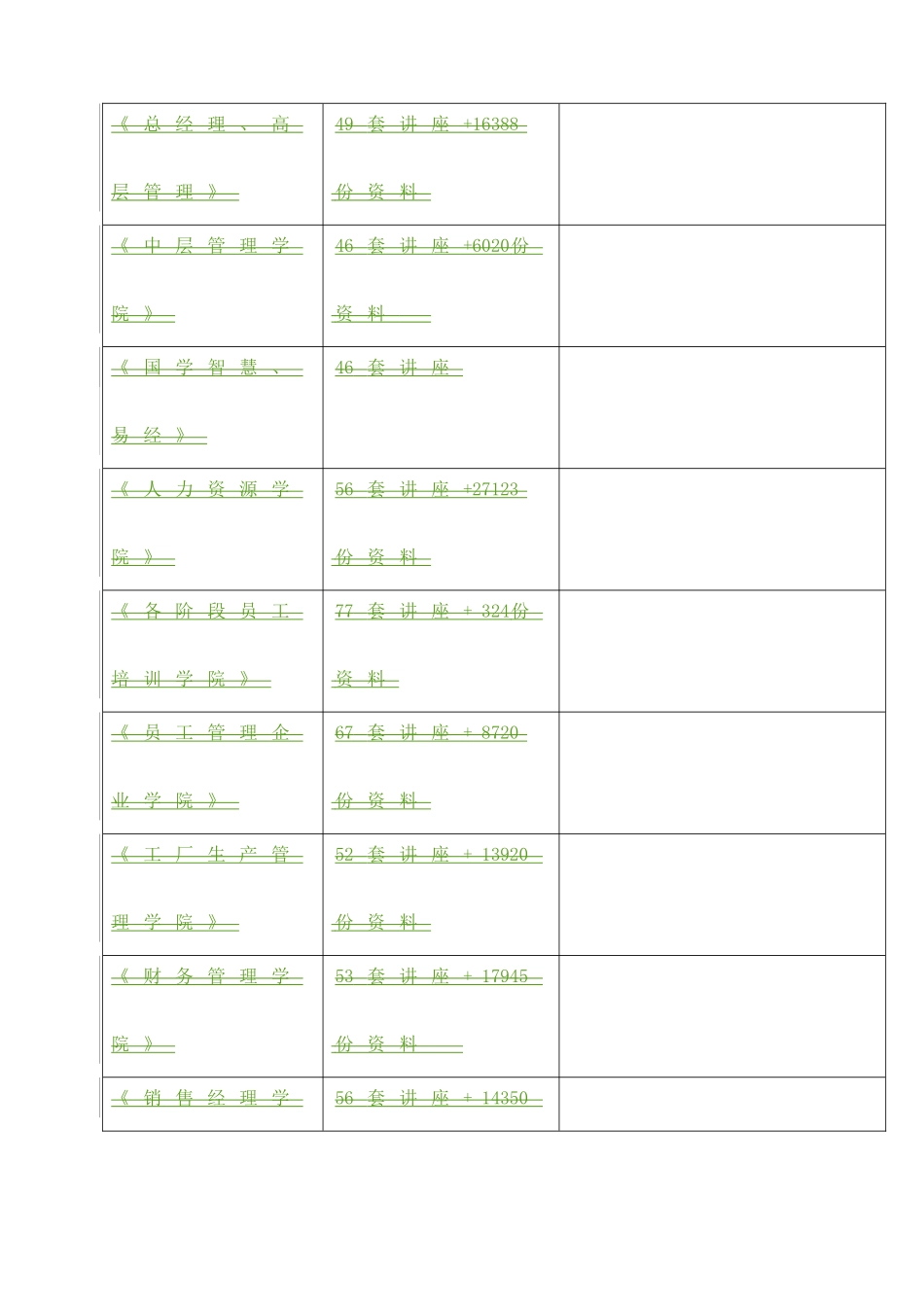 苏州市人民政府常务会议_第3页