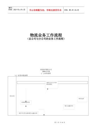 物流业务工作流程