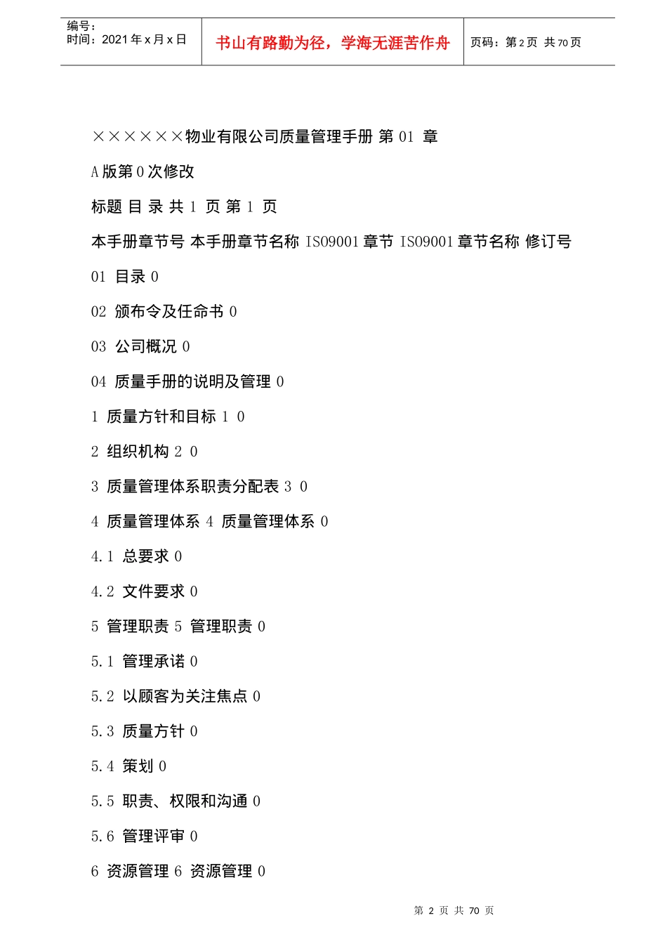 物业管理ISO质量手册模板53_第2页