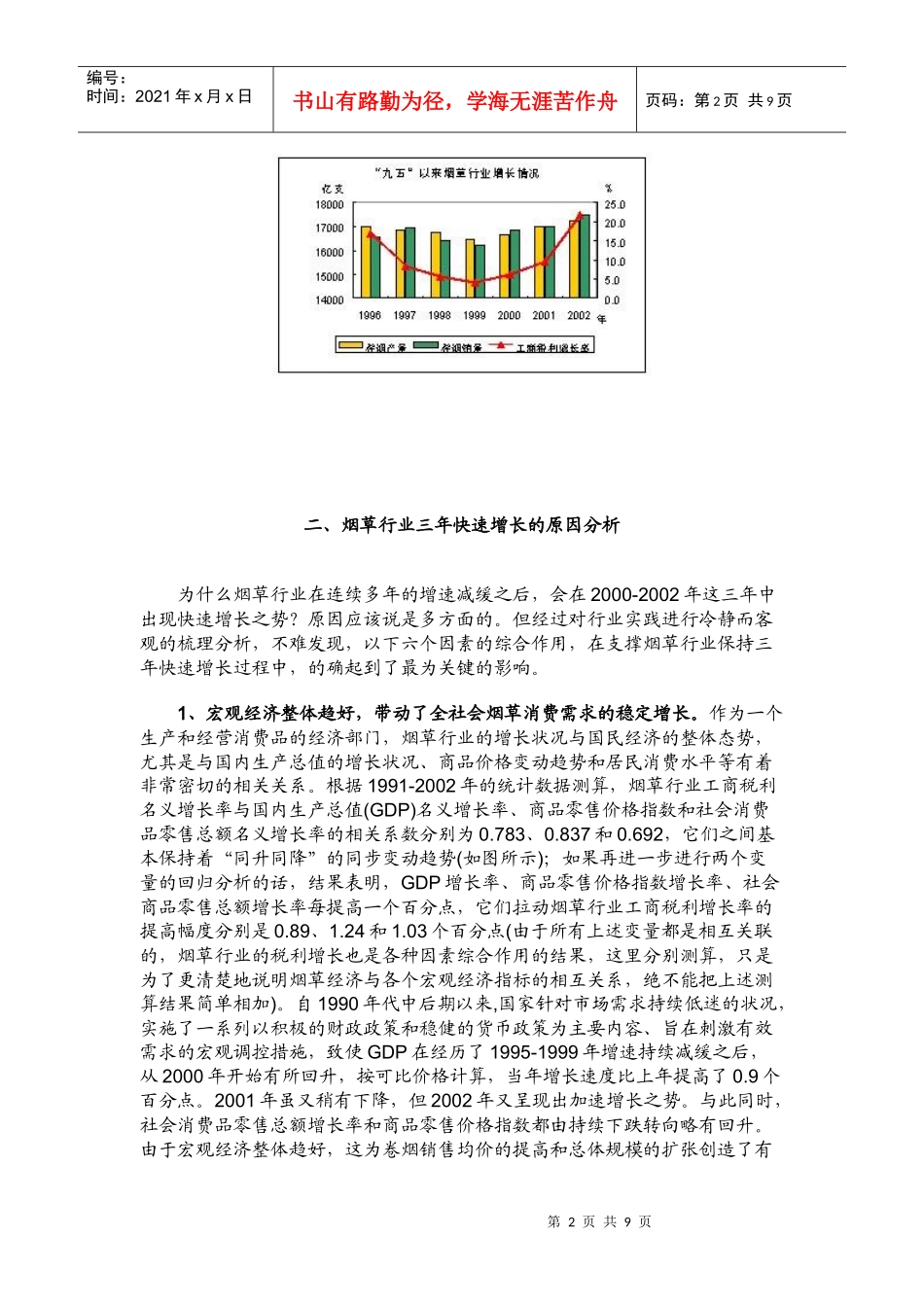 烟草行业快速增长的原因分析及变动态势_第2页