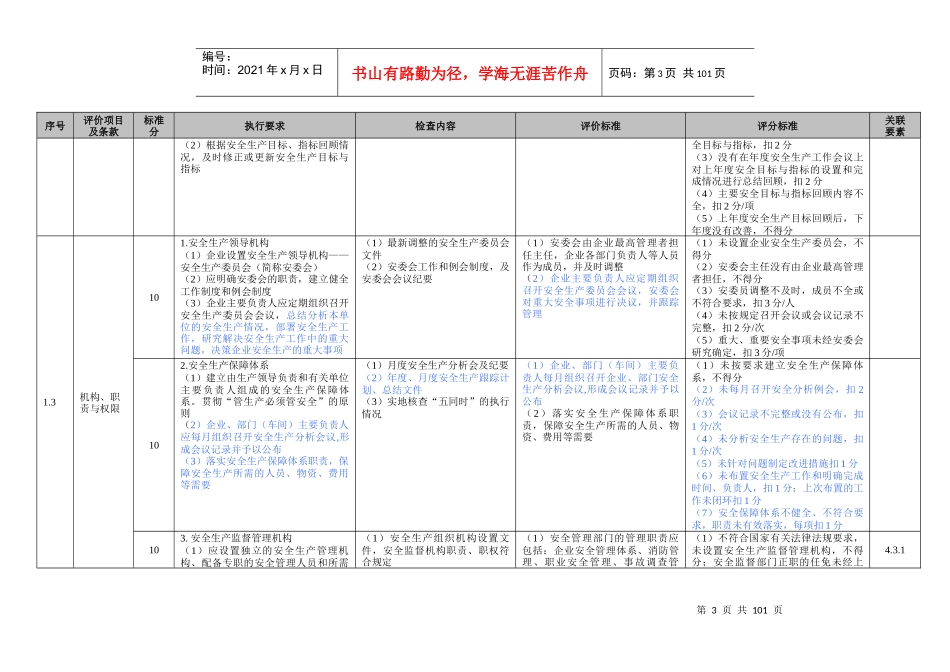 火力发电企业本质安全管理体系评价标准_第3页