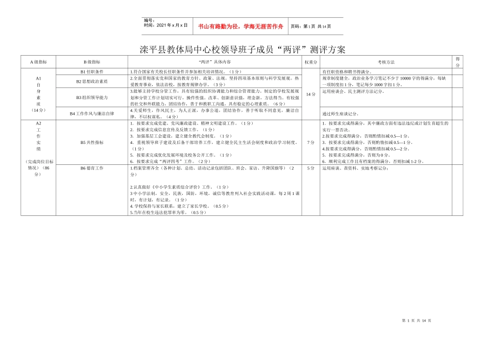 滦平县教体局中心校领导班子成员两评测评方案_第1页