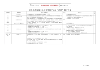 滦平县教体局中心校领导班子成员两评测评方案