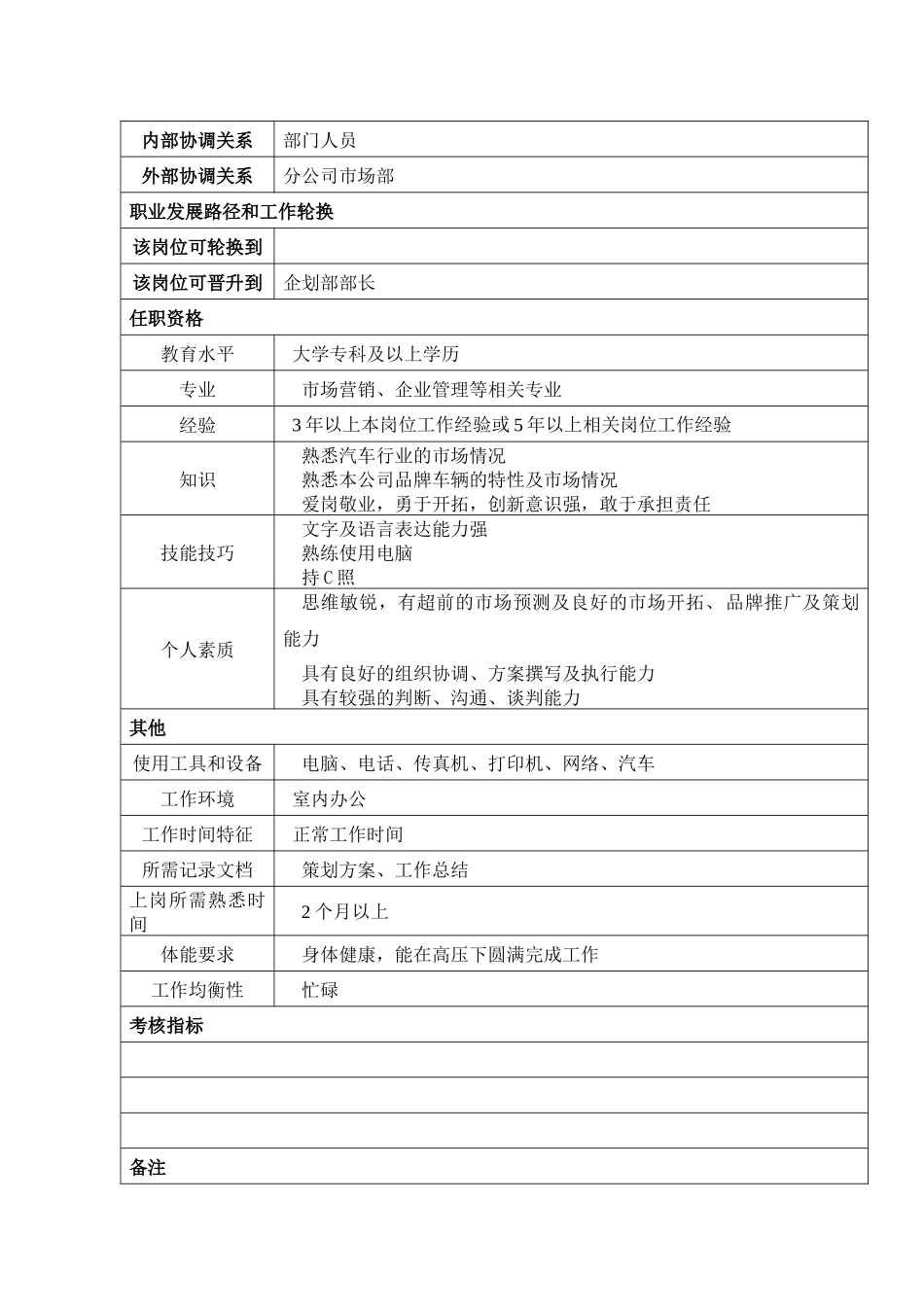 某汽车集团企划部部长助理岗位说明书_第2页