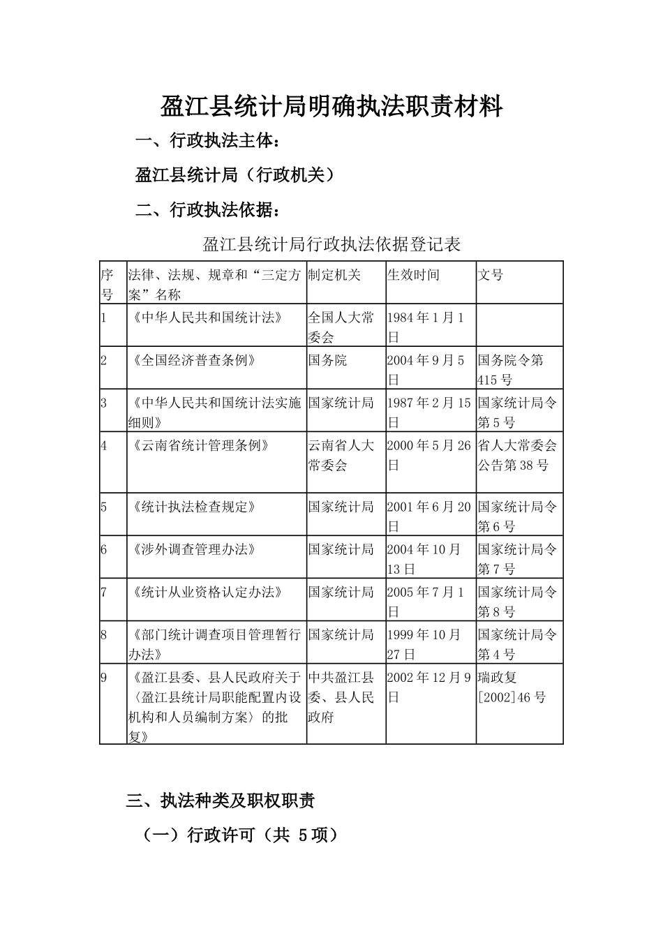 盈江县统计局明确执法职责材料_第1页
