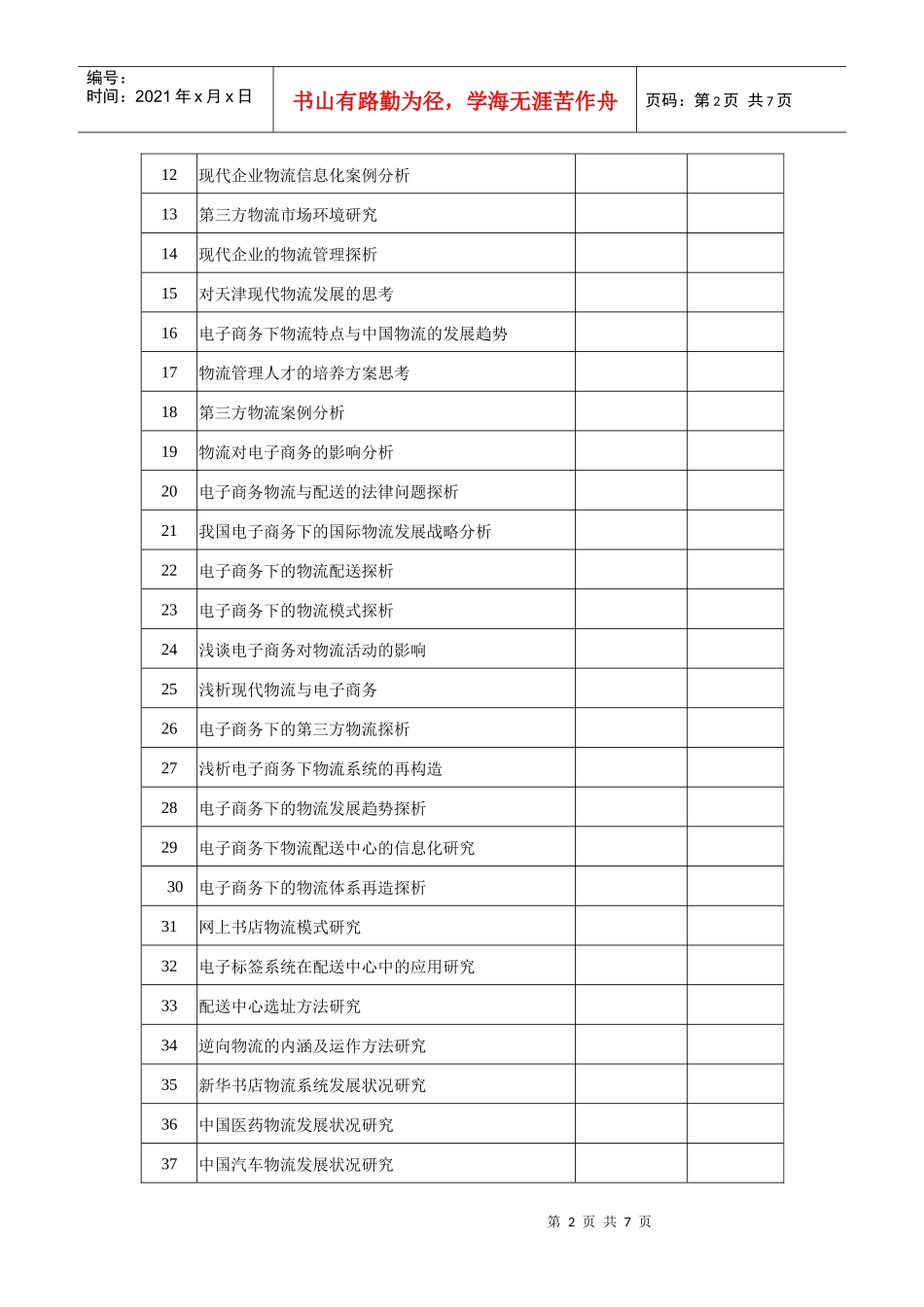 物流专业备选论文题目大全_第2页