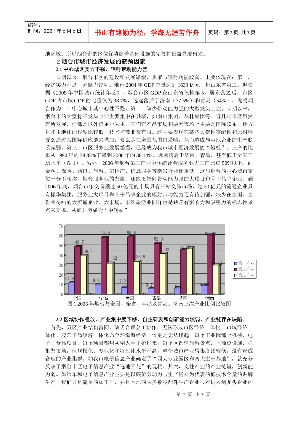 烟台城市经济发展战略研究_第2页