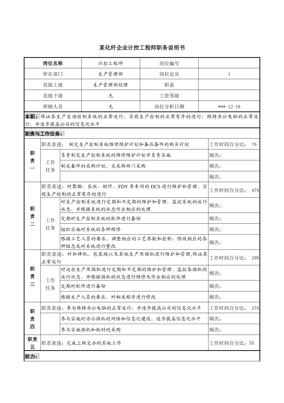 某化纤企业计控工程师职务说明书_第1页